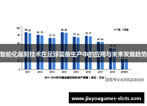 智能化裁剪技术在足球装备生产中的应用与未来发展趋势